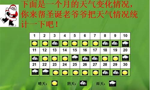 香山二三月份天气_香山天气预报15天查询